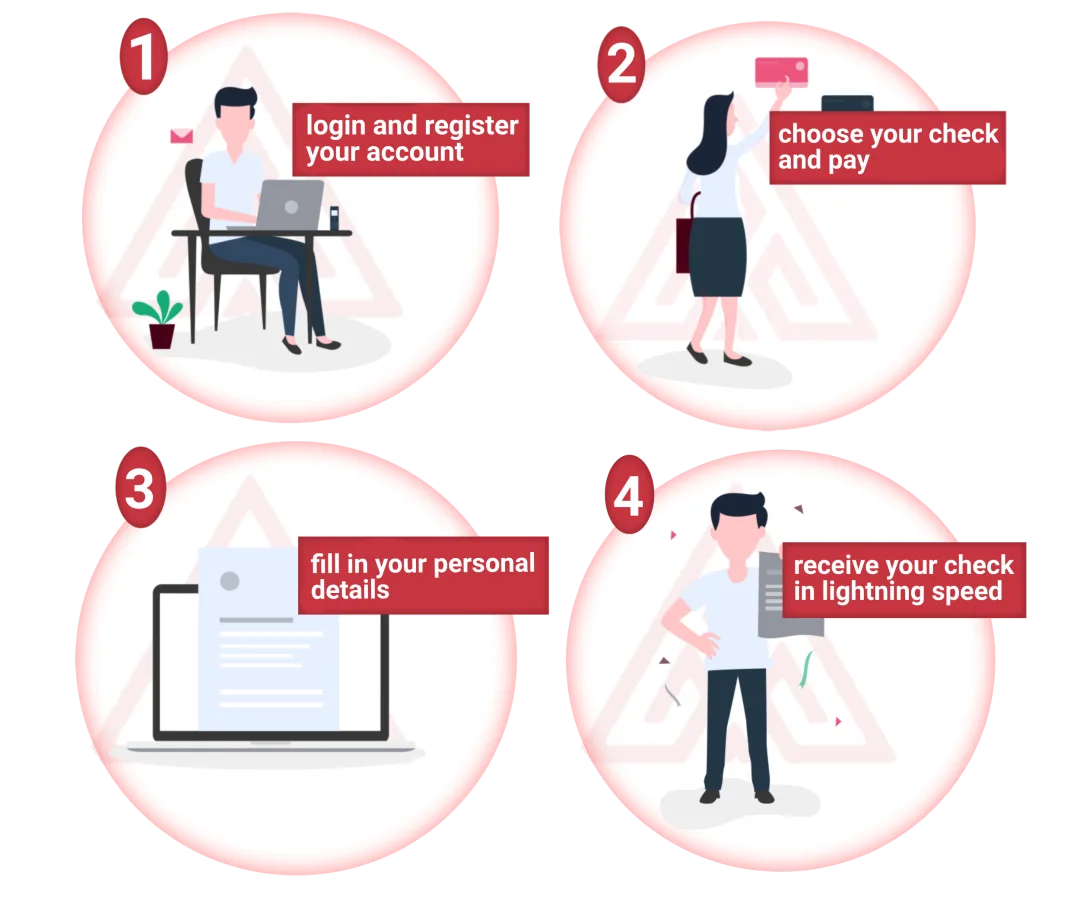 Identity Verification Services