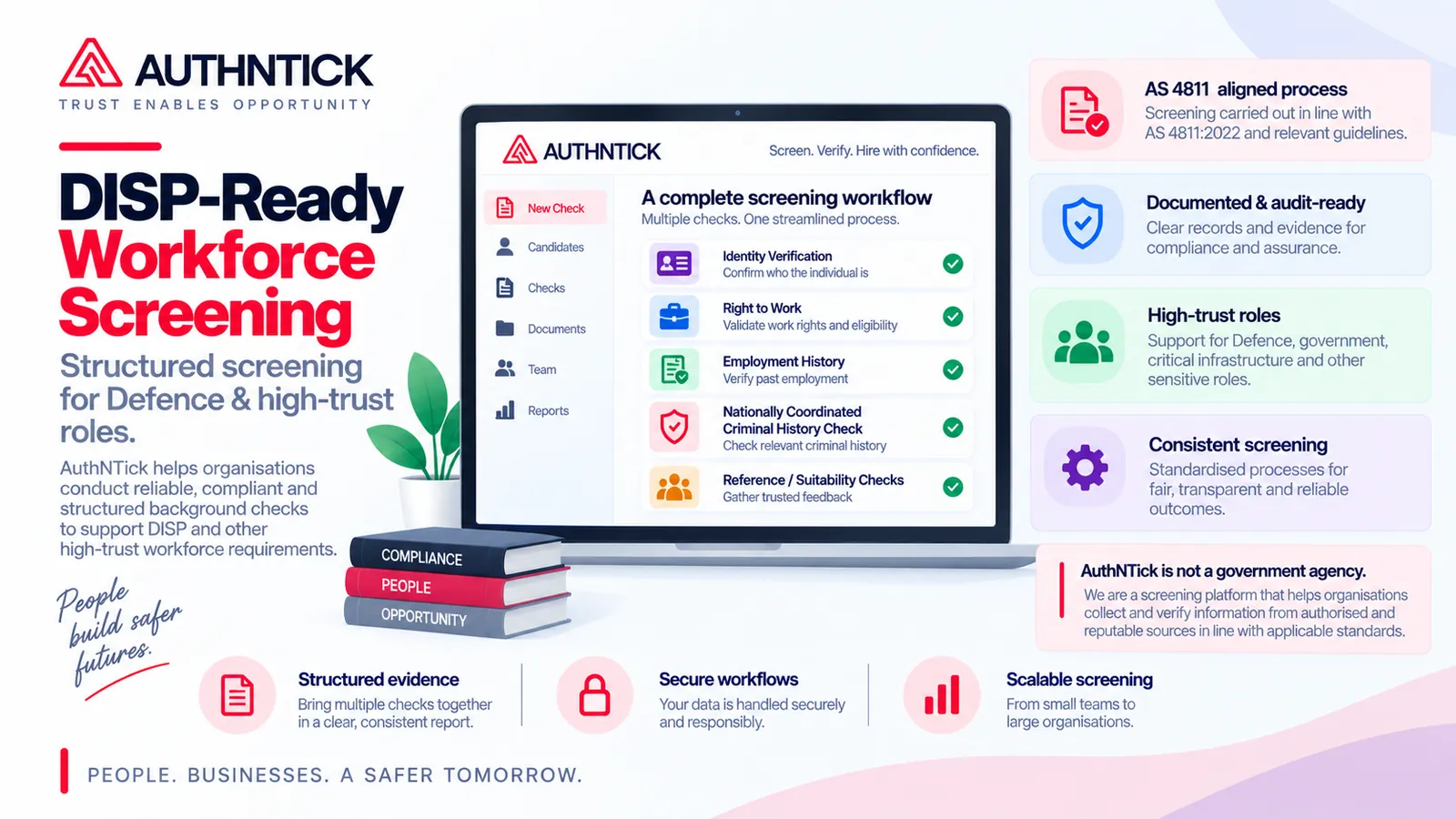 AuthNTick DISP-ready workforce screening workflow for Defence and high-trust roles