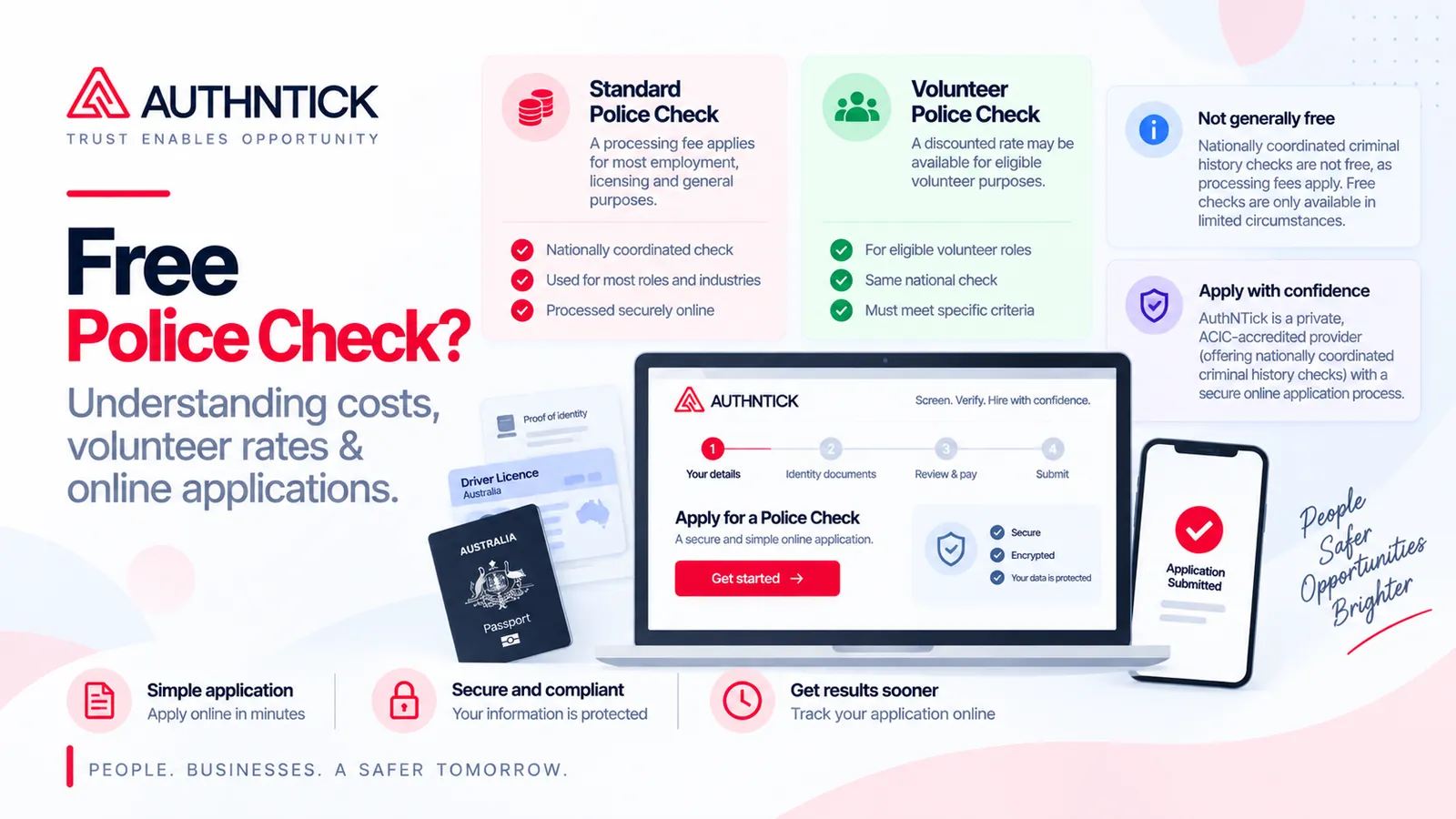 Fee comparison for standard and volunteer criminal history checks beside an online application and identity documents