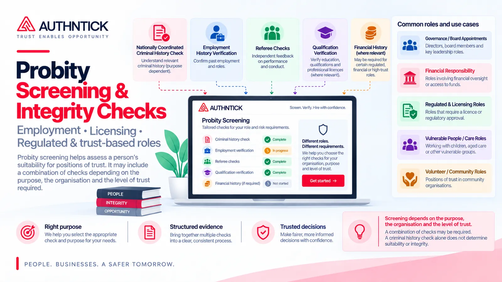 Probity screening dashboard linking criminal history, employment, referee, qualification and financial history checks