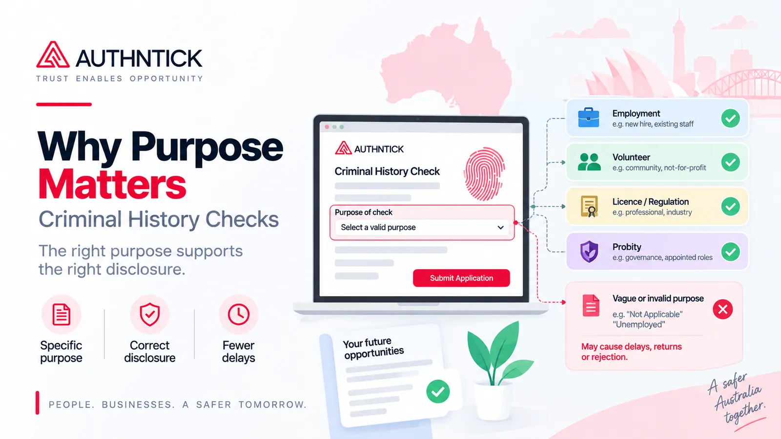 Criminal history check purpose selector with employment, volunteer, licensing and probity examples