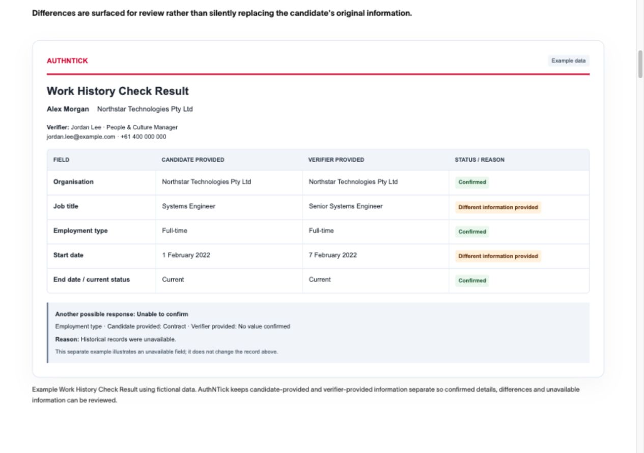 Example AuthNTick Work History Check Result comparing candidate-provided employment information with employer verification.